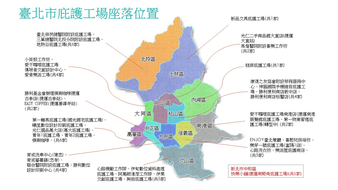 庇護工場座落圖