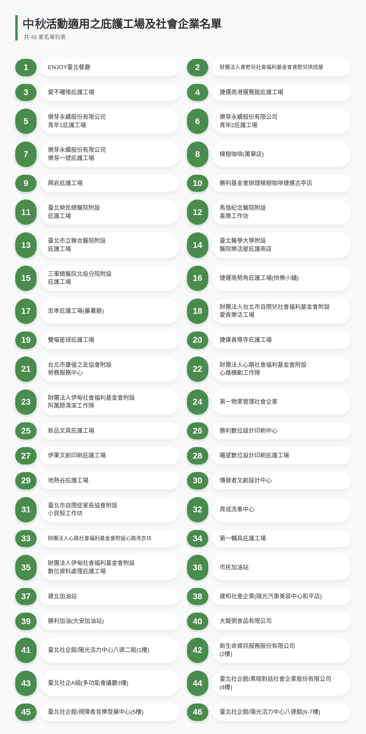 中秋活動適用名單