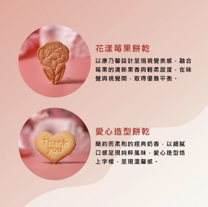 企業內部環境或食品以及用品