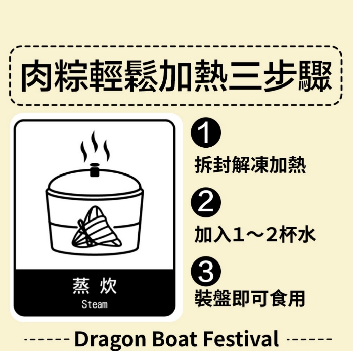 企業內部環境或食品以及用品
