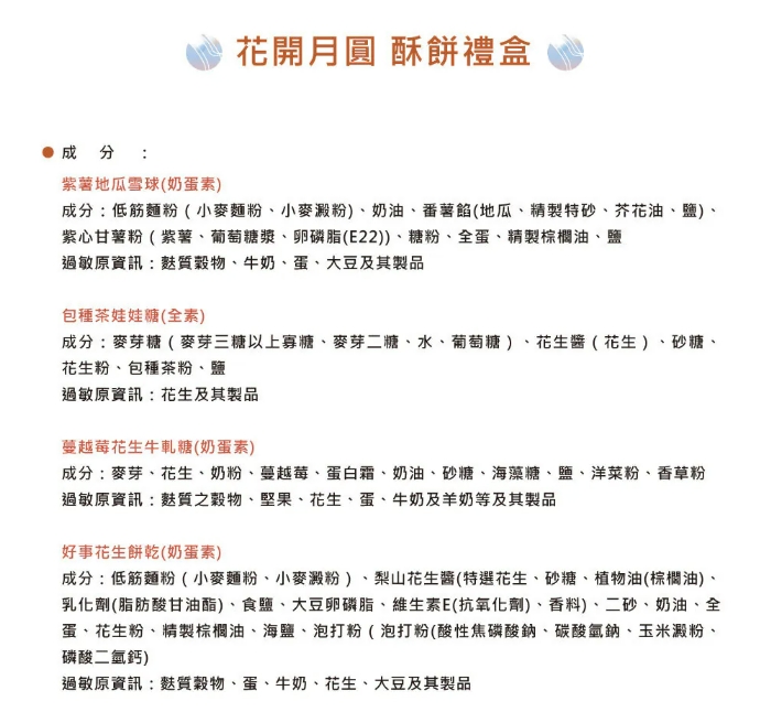 企業內部環境或食品以及用品