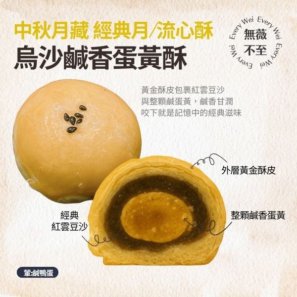 企業內部環境或食品以及用品