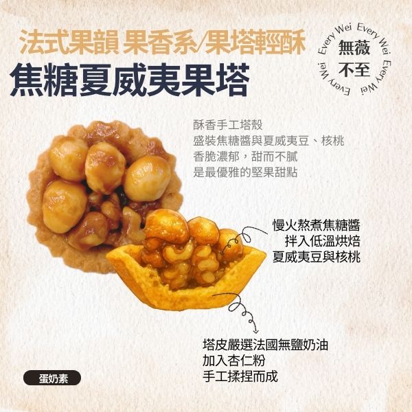 企業內部環境或食品以及用品