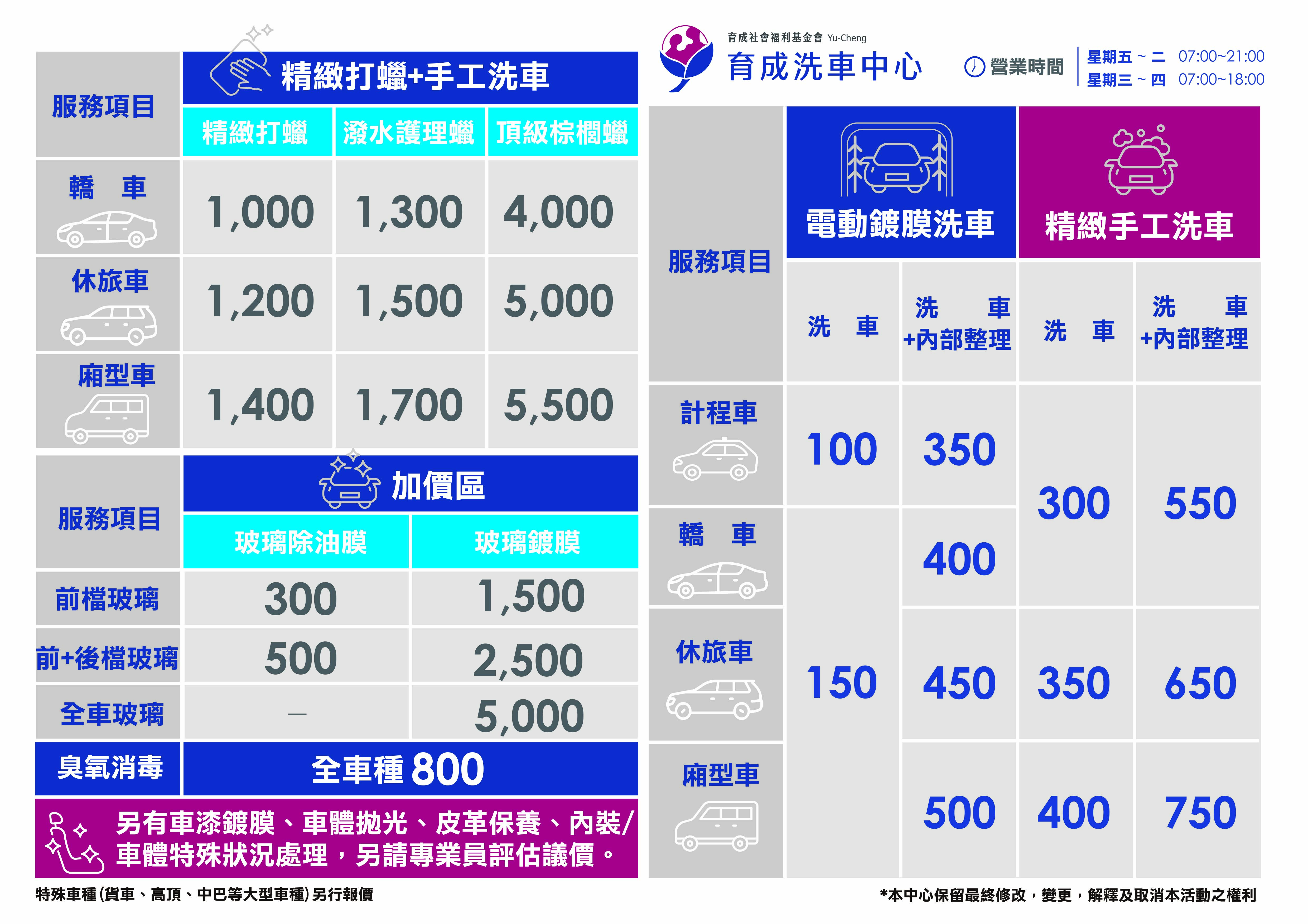 洗車及汽車美容服務介紹