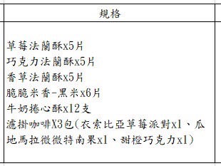 企業內部環境或食品以及用品