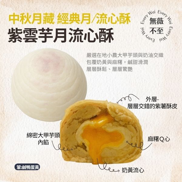 企業內部環境或食品以及用品