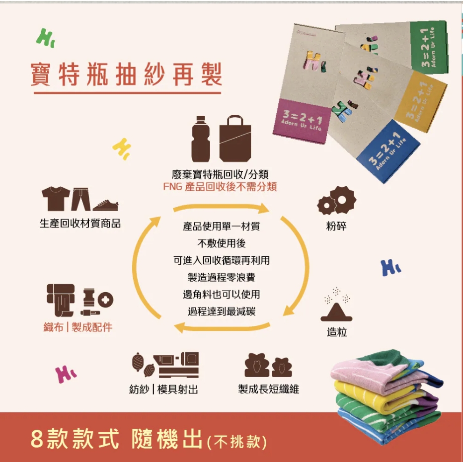 企業內部環境或食品以及用品