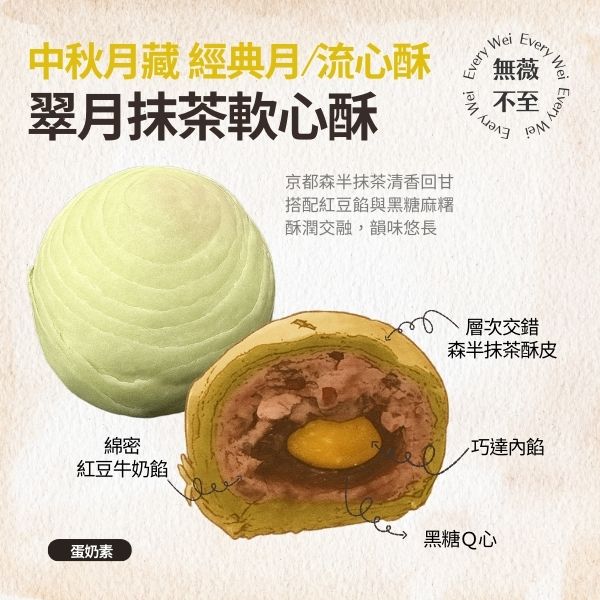 企業內部環境或食品以及用品