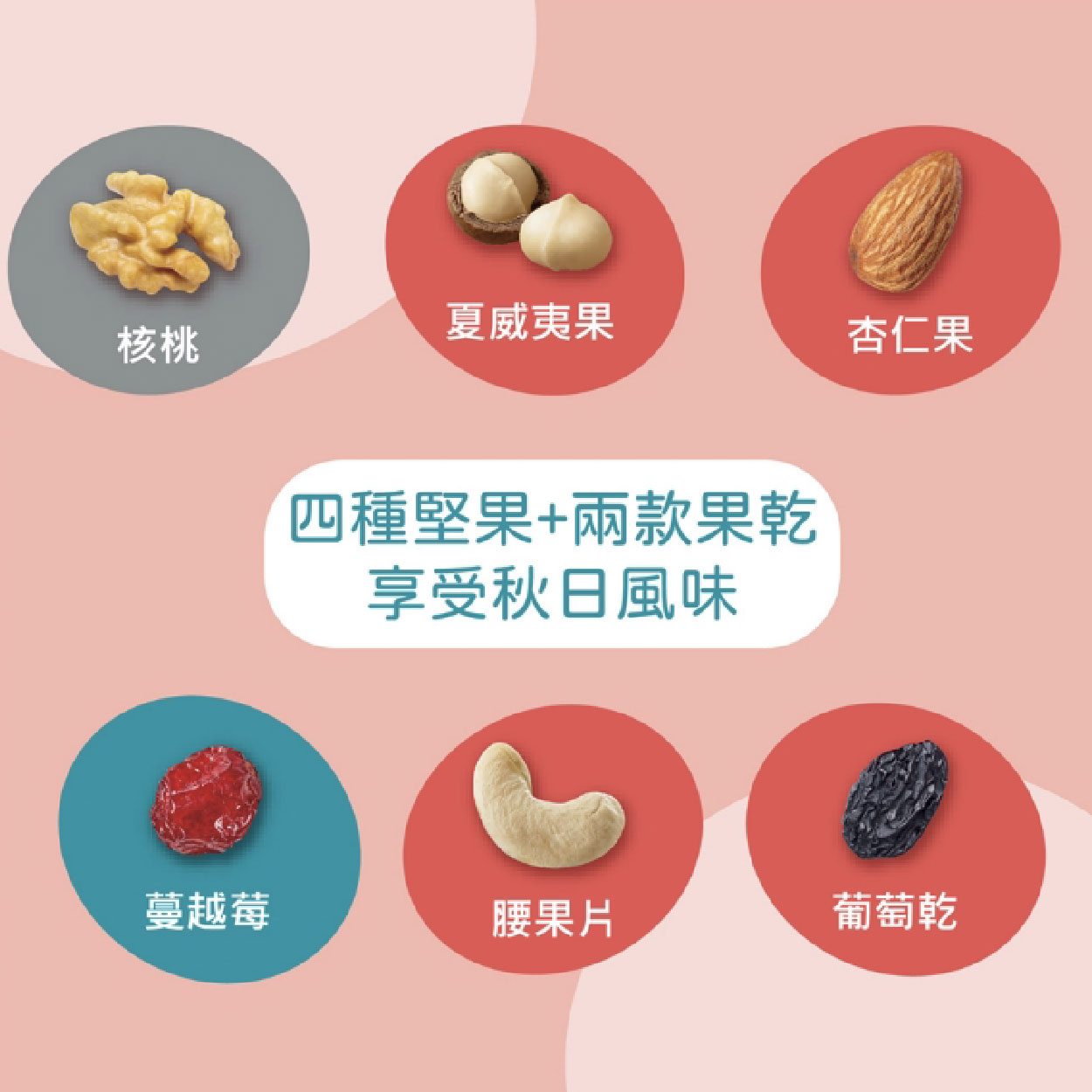 企業內部環境或食品以及用品