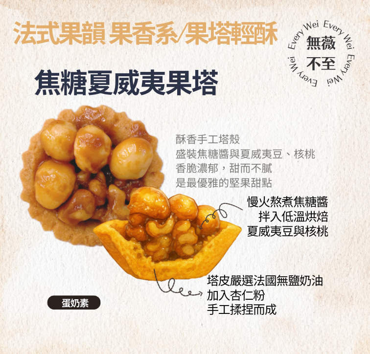 企業內部環境或食品以及用品
