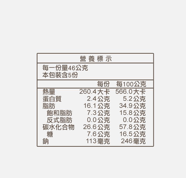 企業內部環境或食品以及用品