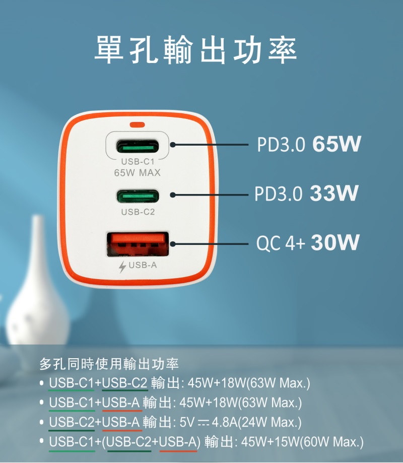 企業內部環境或食品以及用品