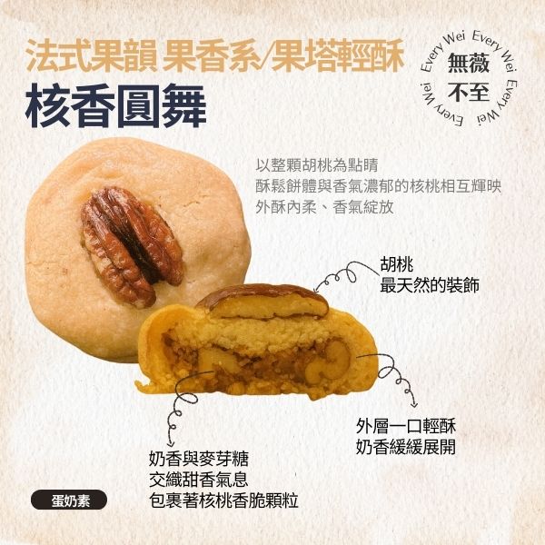 企業內部環境或食品以及用品