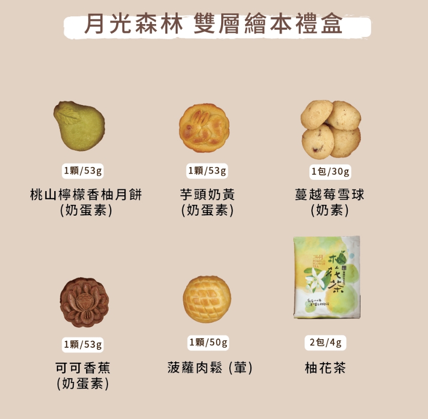 企業內部環境或食品以及用品