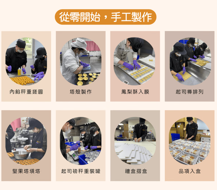 企業內部環境或食品以及用品