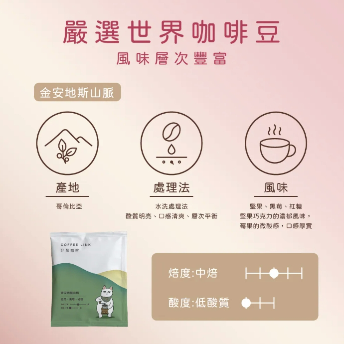 企業內部環境或食品以及用品