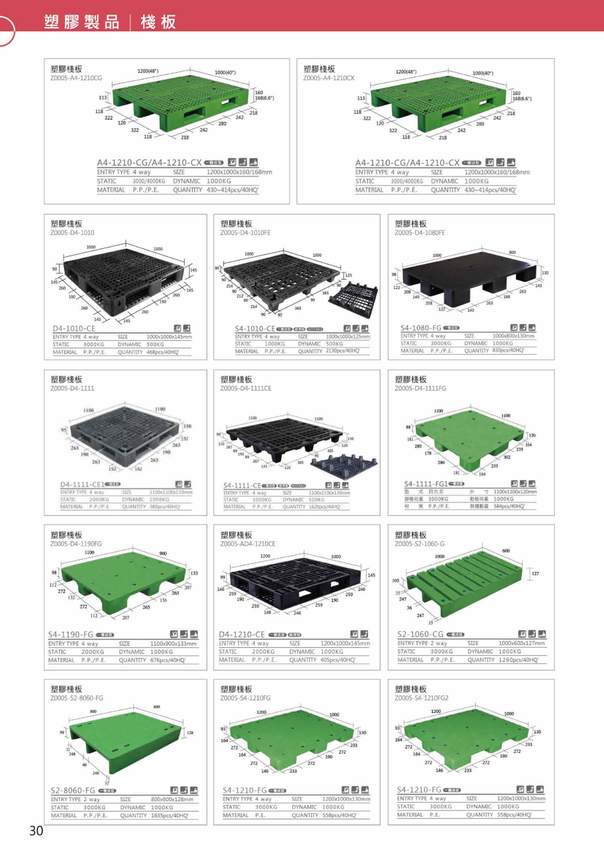 企業內部環境或食品以及用品