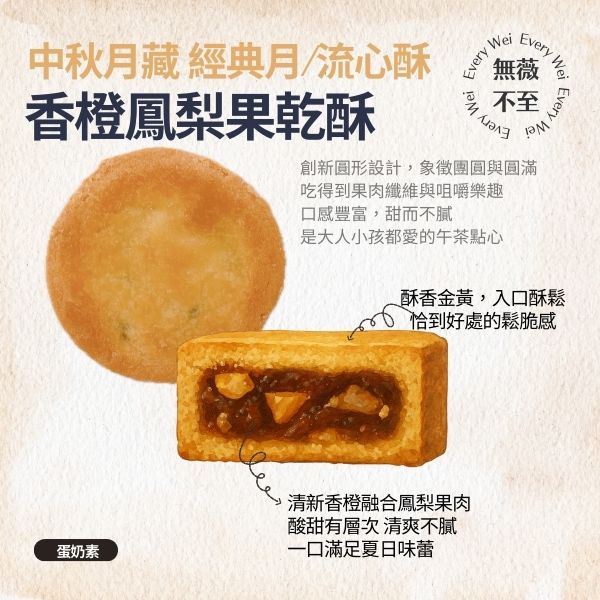 企業內部環境或食品以及用品