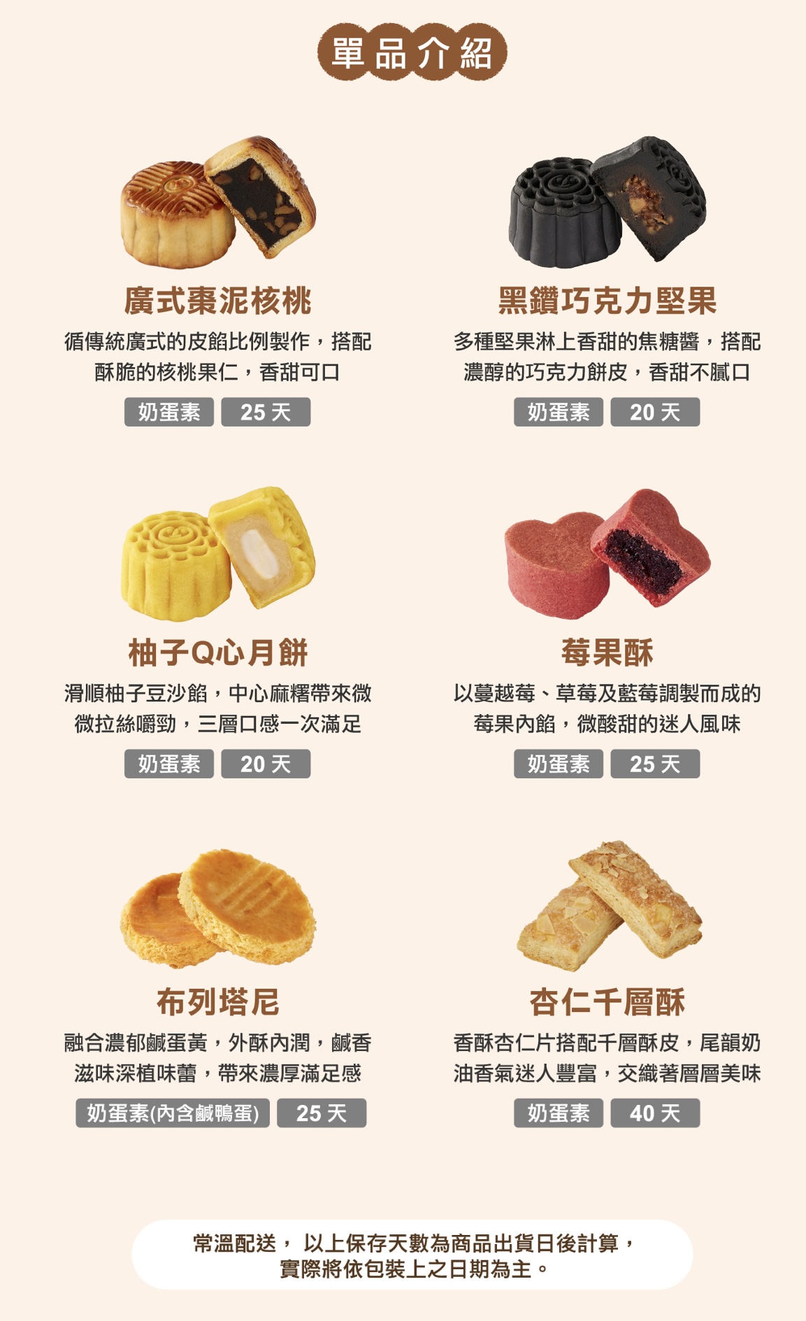 企業內部環境或食品以及用品
