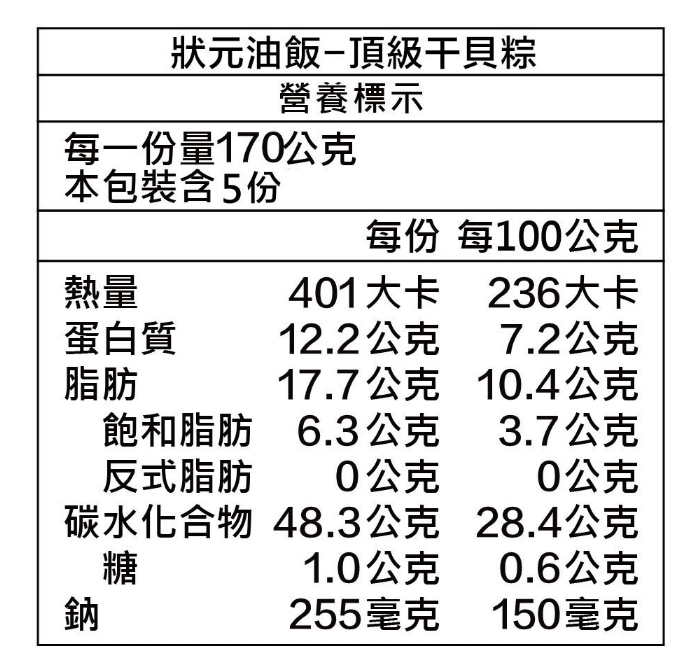 企業內部環境或食品以及用品