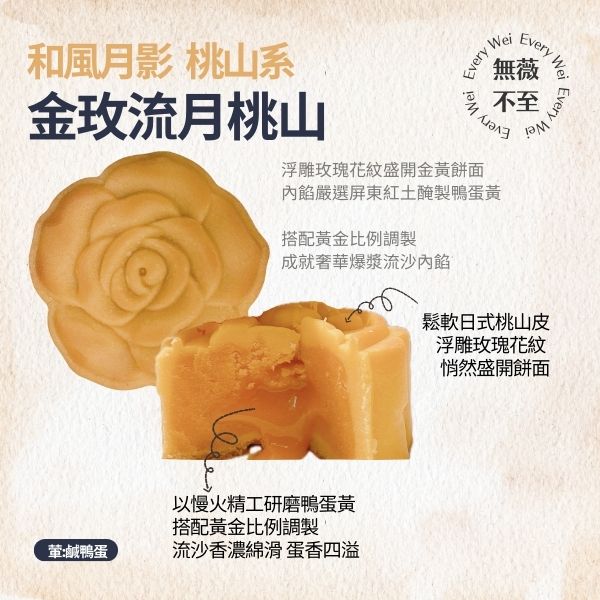 企業內部環境或食品以及用品